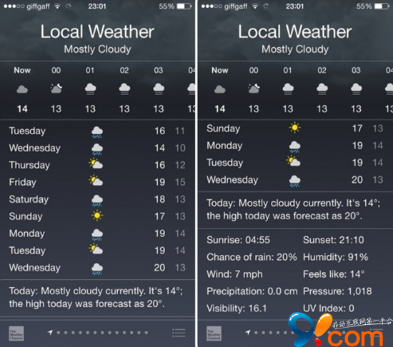 iOS 8显示未来9天预报 使用天气频道数据