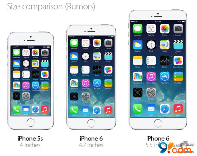 iPhone 6发布时间曝光：提早了?