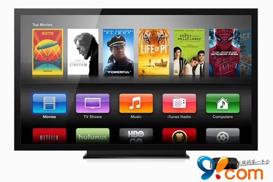 Apple TV未来大猜想：客厅平台家庭自动化