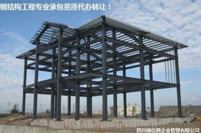 澳门英皇网址：绿色施工技术就是针对建筑行业高能耗、高排放的特点