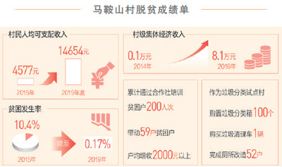 澳门英皇网址：”返乡村民刘春廷说