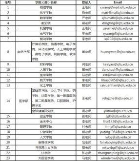 澳门英皇网址：其中外籍不少于30人